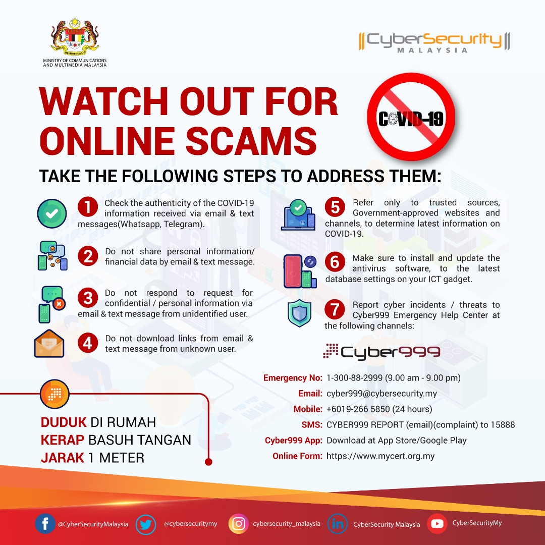 CyberSecurity Malaysia